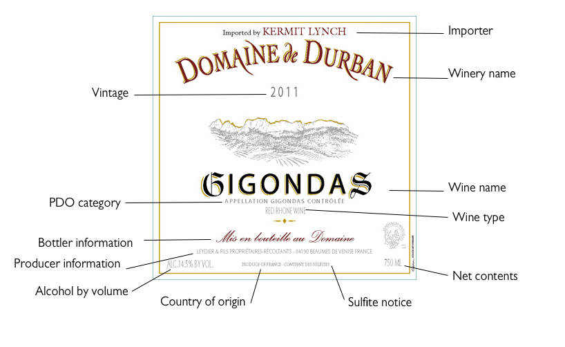 Decoding the Wine Label | O'Looney's Wine & Liquor