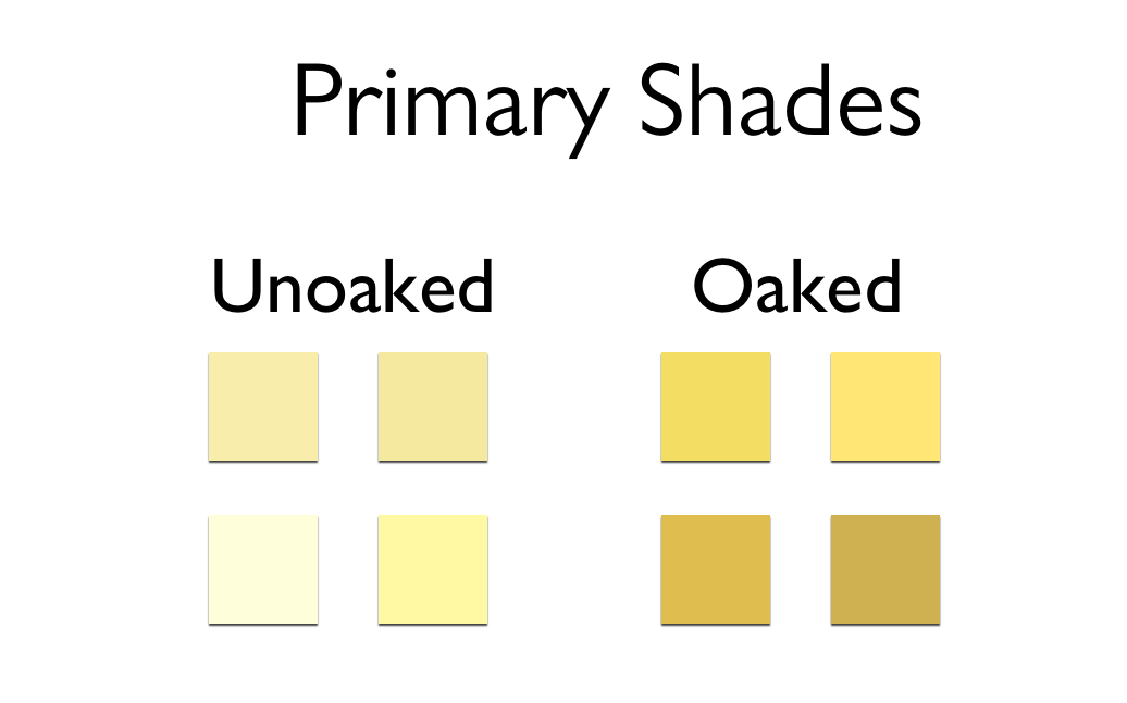 Primary Shades